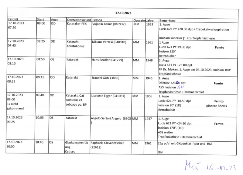File:Current surgery plan excel 2.png