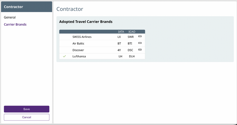 File:Carrier brands.png