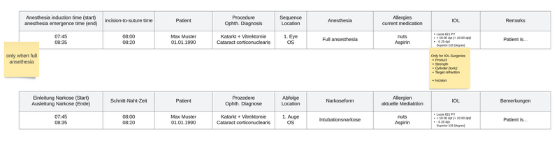 File:Surgery plan information (e-d).png