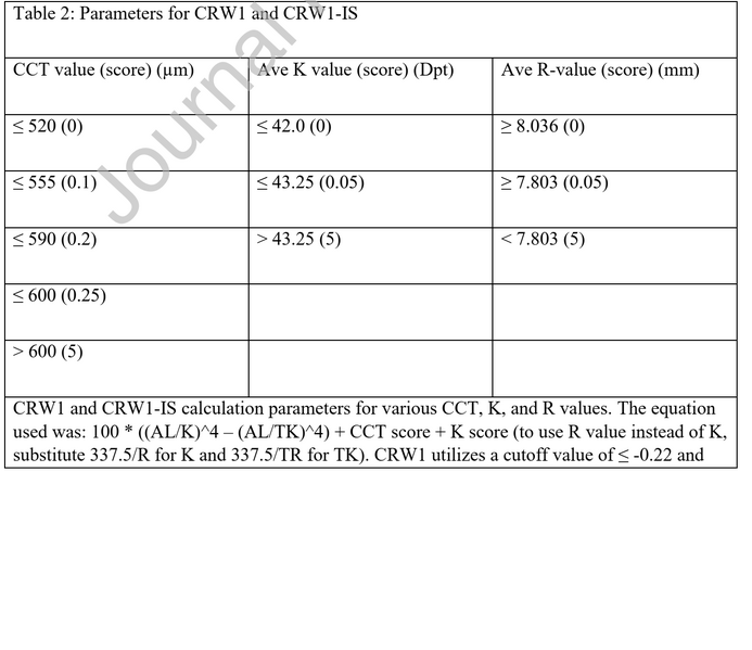 File:CRW1 formula.png