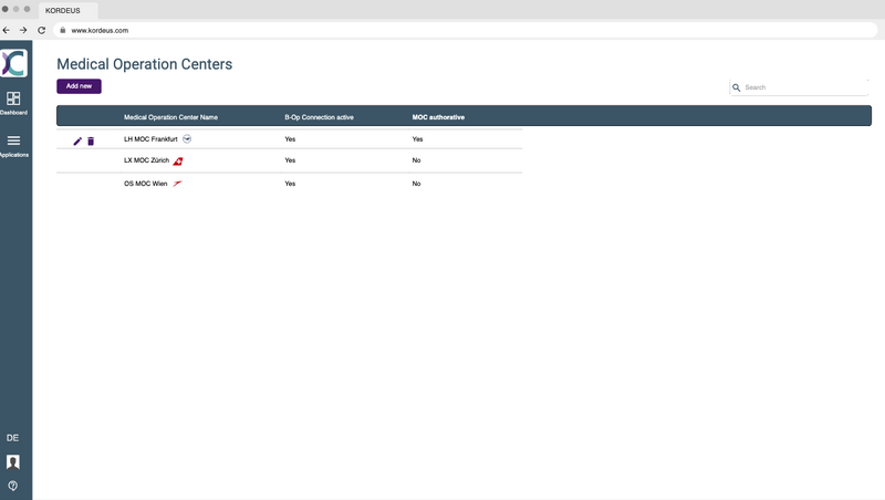 File:MOC overview.png