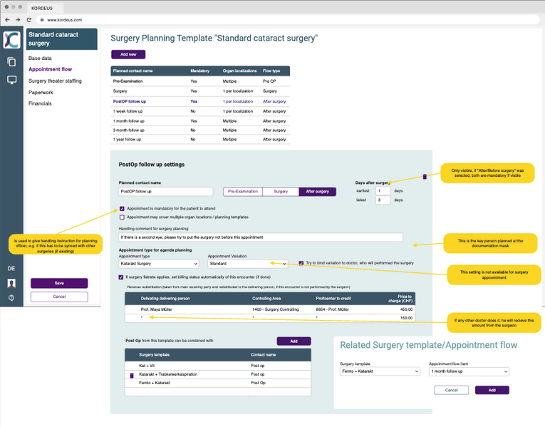 File:SPF - Appointment flow.png